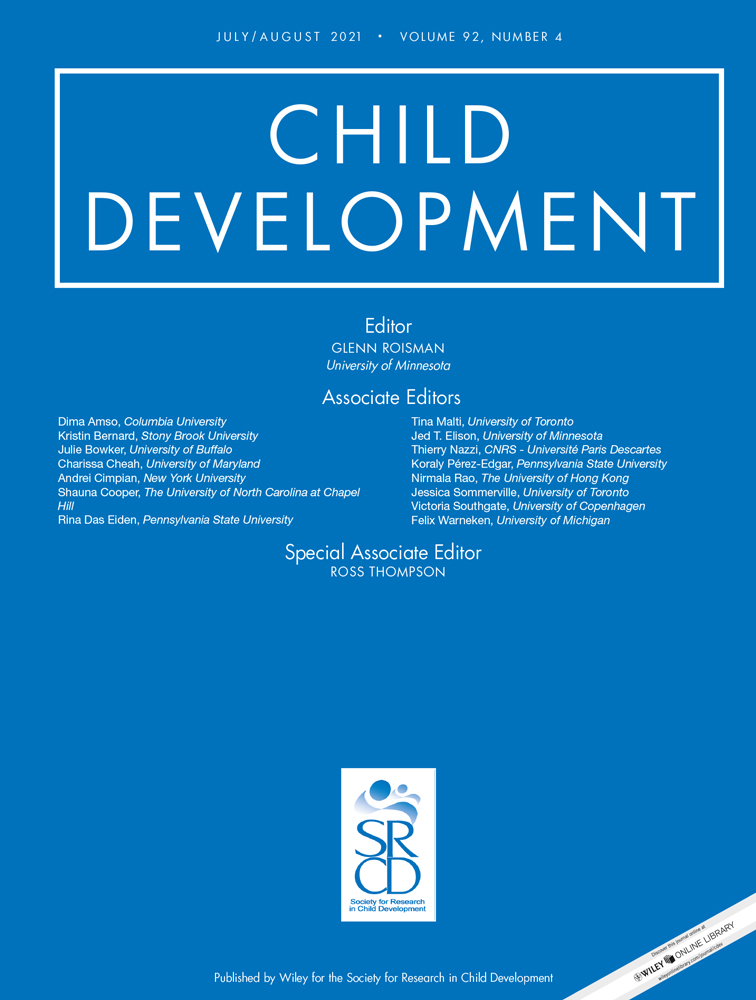 A human rights approach: The right to education in the time of Covid‐19 - Fredman - - Child Development