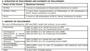 UGC Invites Applications For National Fellowship For Persons With Disabilities