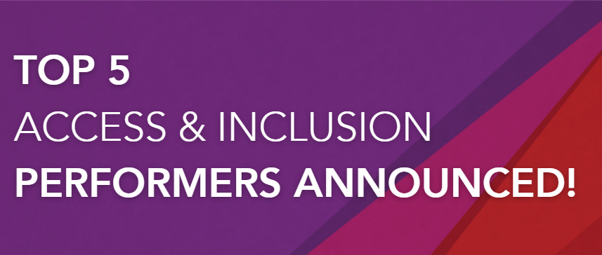 Top 5 Access and Inclusion Index Performers Announced!